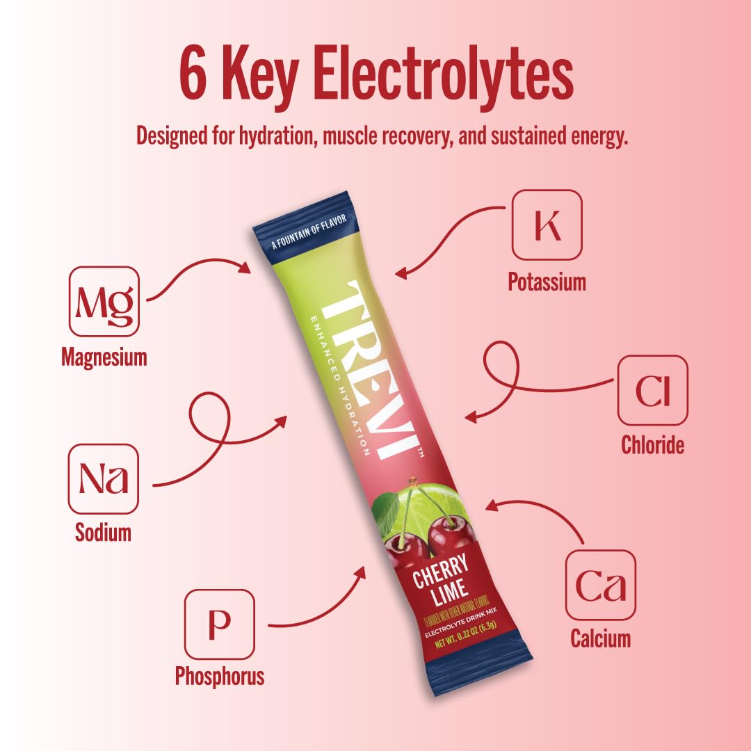 TREVI sugar free électrolytes cerise citron vert sans colorants artificiels
