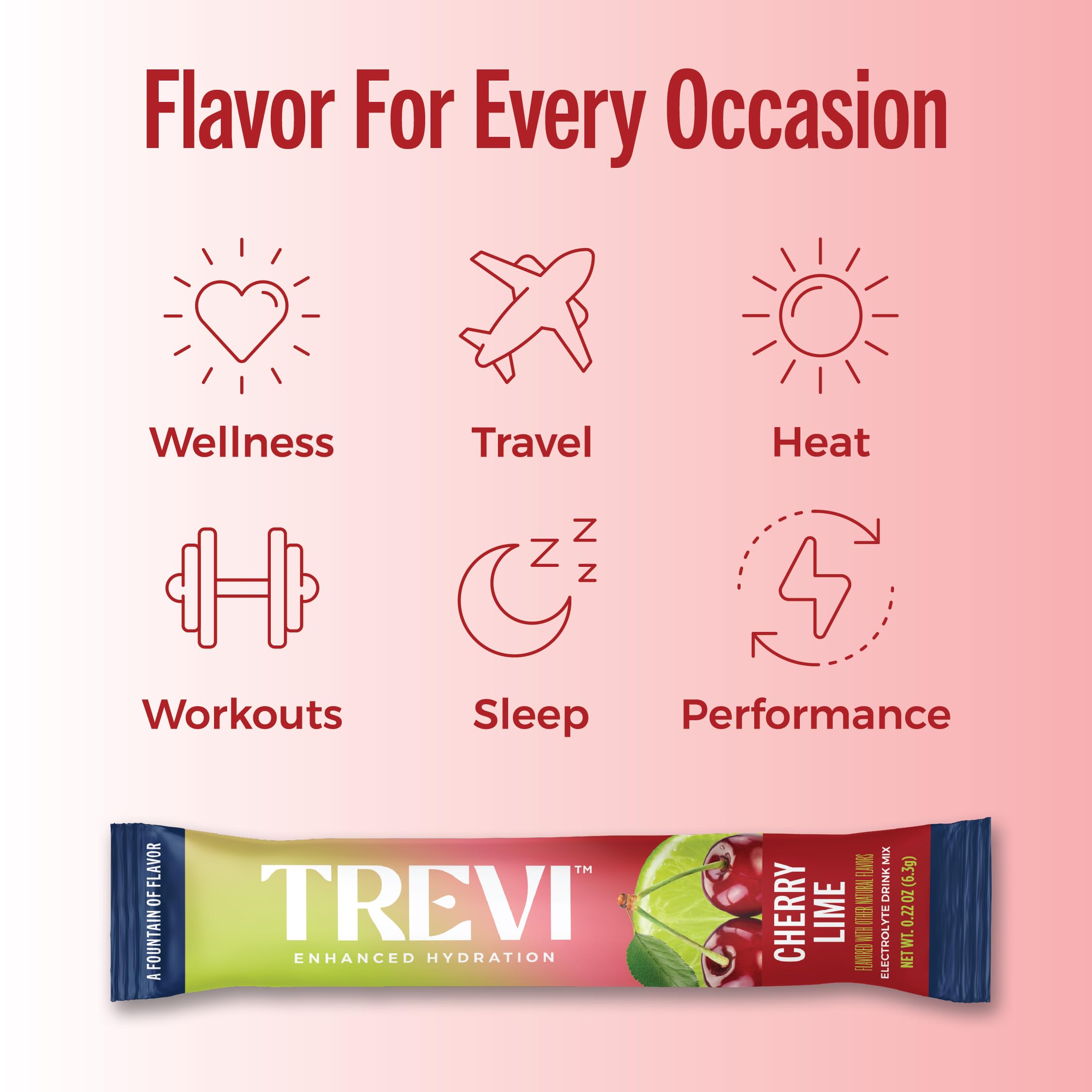 TREVI cerise citron vert sans sucre en sachet – récupération légère