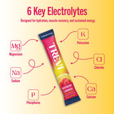 TREVI électrolytes sans sucre – saveur framboise citronnade rafraîchissante.