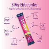 TREVI Électrolytes sans sucre – verre d'eau prêt à boire, hydratation agréable.