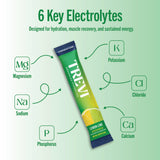 TREVI pack citron-lime, boost léger d'énergie pendant la journée.