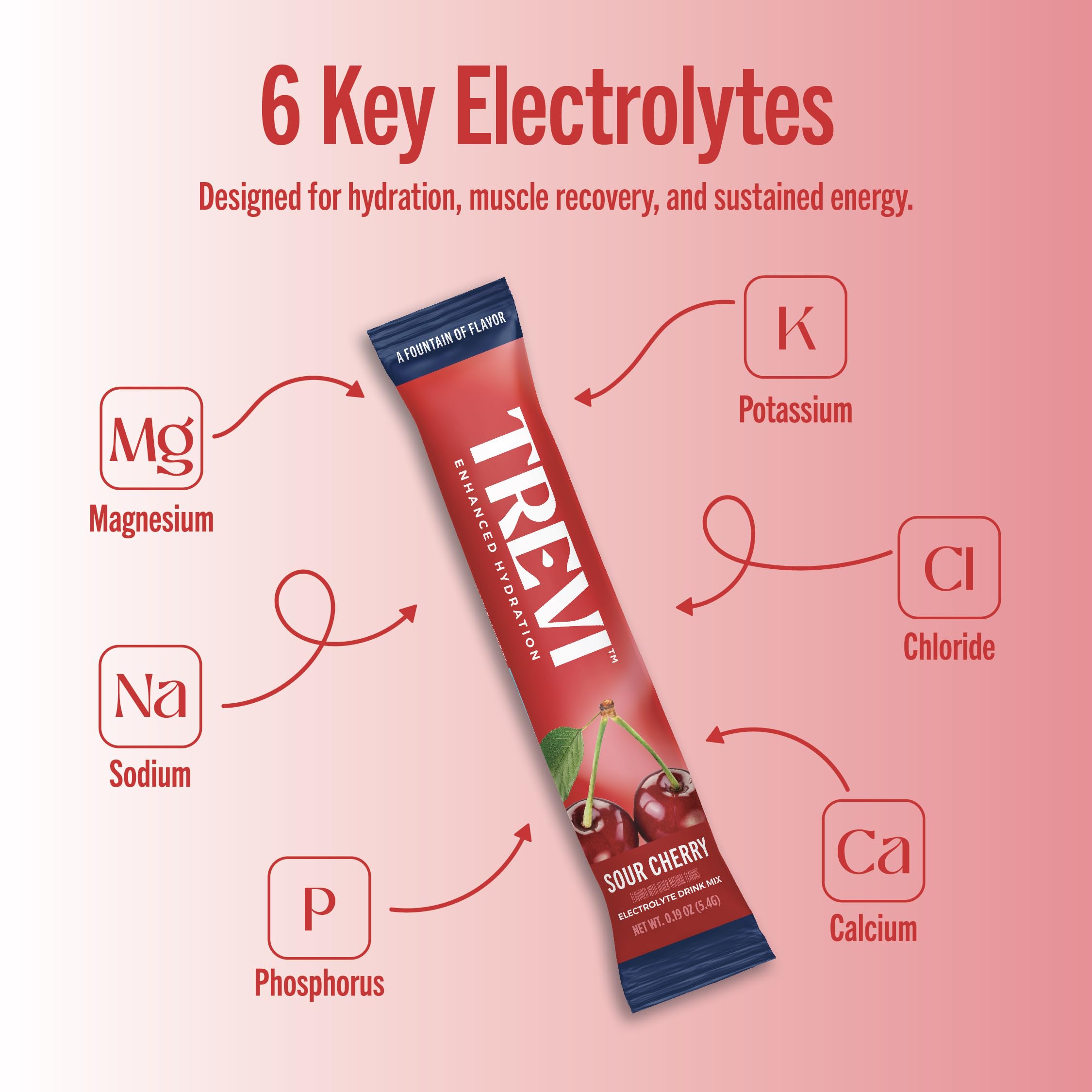 TREVI sachets hydratation cerise sans sucre, idéal pour voyages