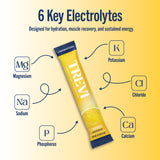 TREVI poudre électrolytes saveur lemonade pour sport et énergie