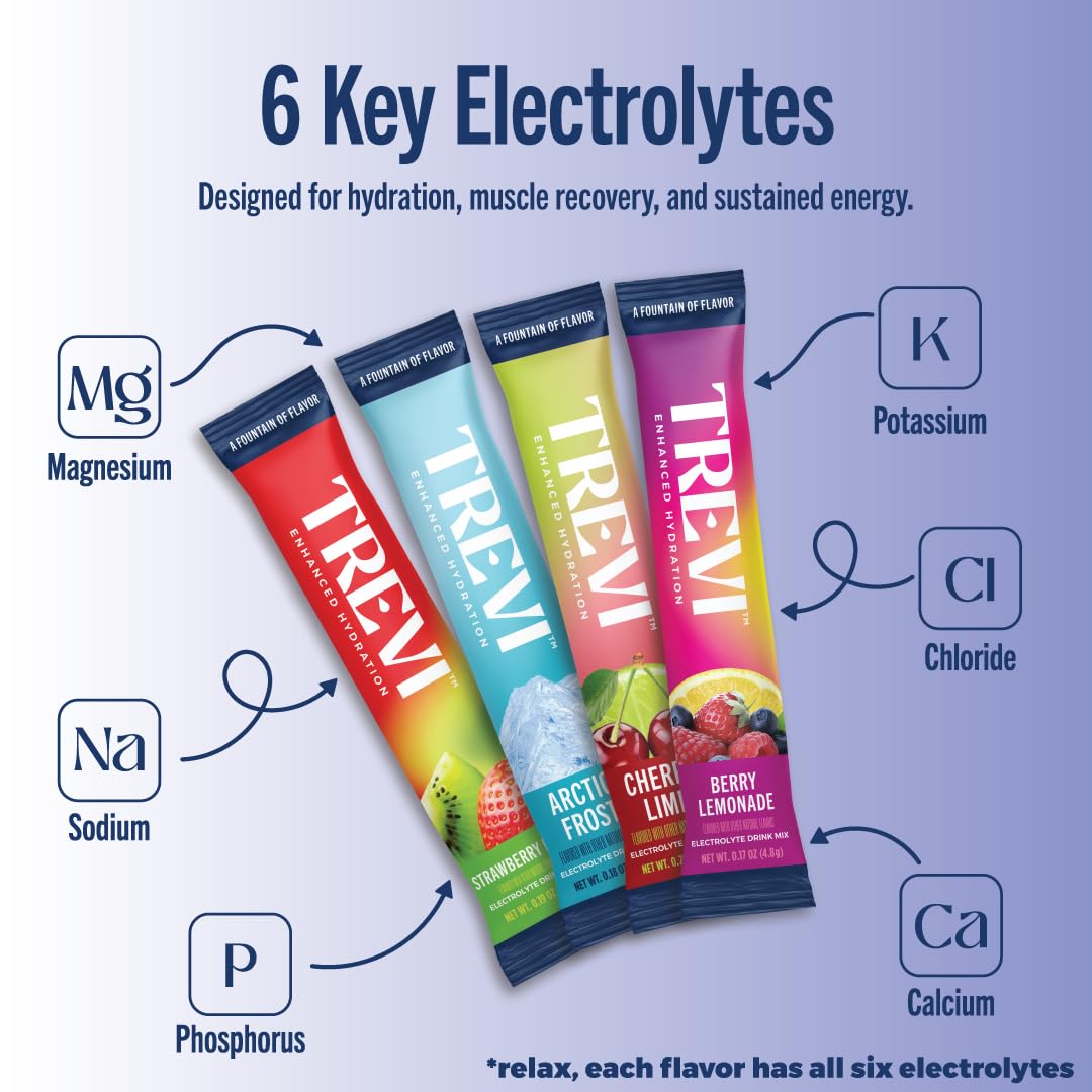 TREVI sachets fraise-kiwi emballage énergie naturelle