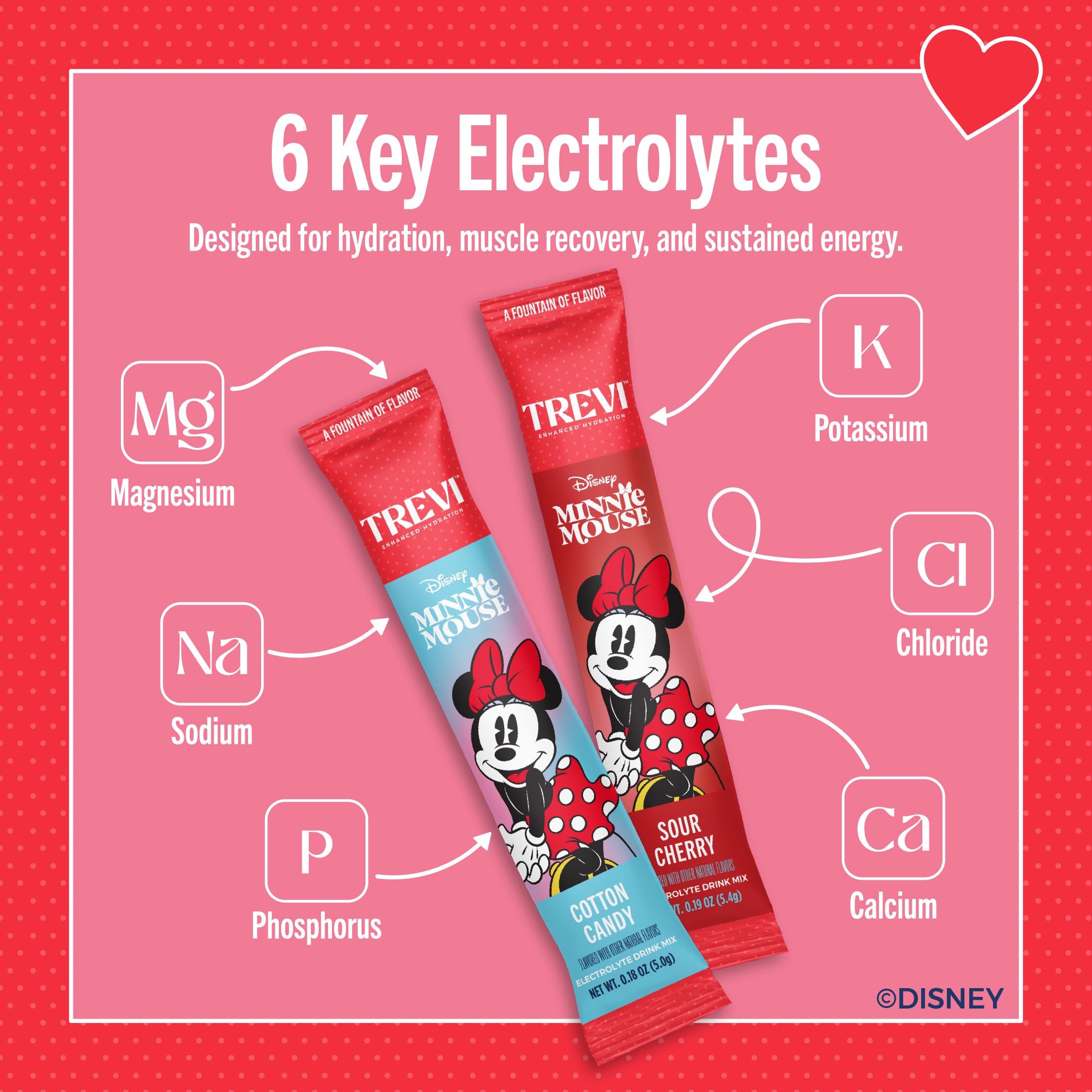 TREVI Electrolytes sans sucre, sachet cerise acide, goût fruité et réhydratation facilitée.