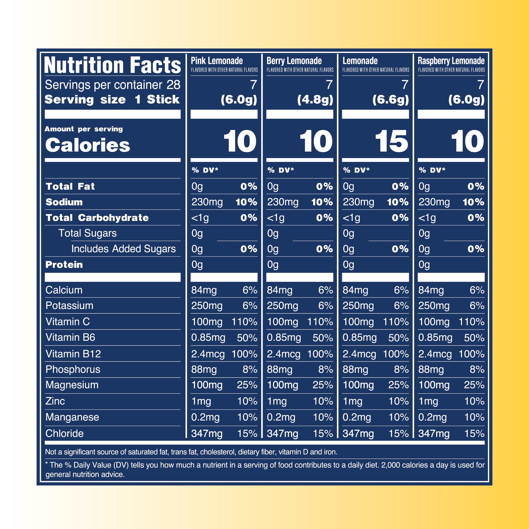 TREVI Électrolytes sans sucre – sachet Limonade Baies, hydratation équilibrée