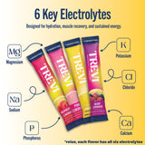 TREVI Électrolytes sans sucre – sachet Limonade Framboise, saveur fruitée