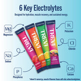 TREVI Électrolytes sans sucre sachet Framboise, énergie durable après le travail