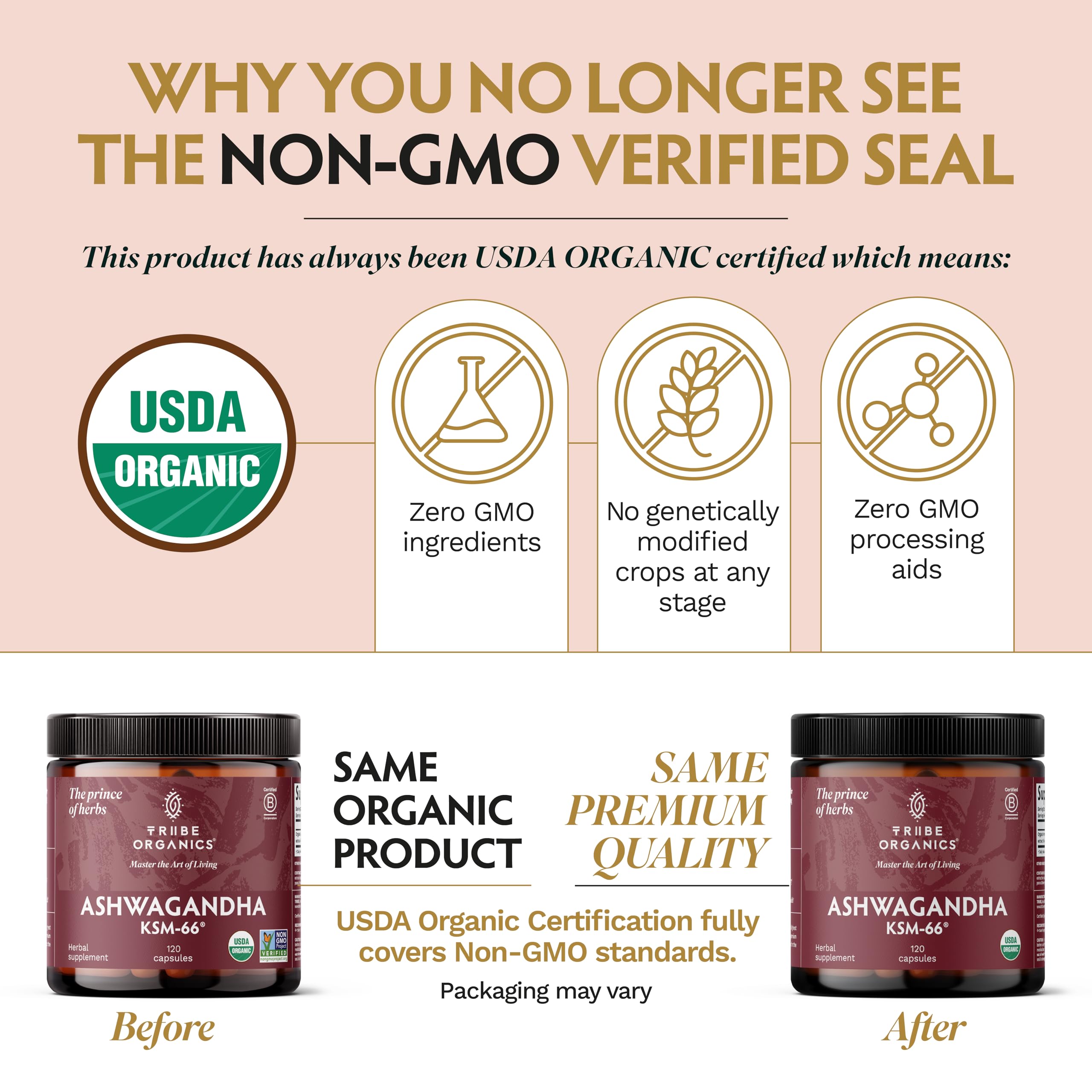 TRIBE ORGANICS Ashwagandha fabrique aux États‑Unis – traçabilité et qualité assurées.