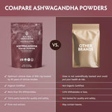 TRIBE ORGANICS Ashwagandha – sachet de 100 g pour dosage pratique