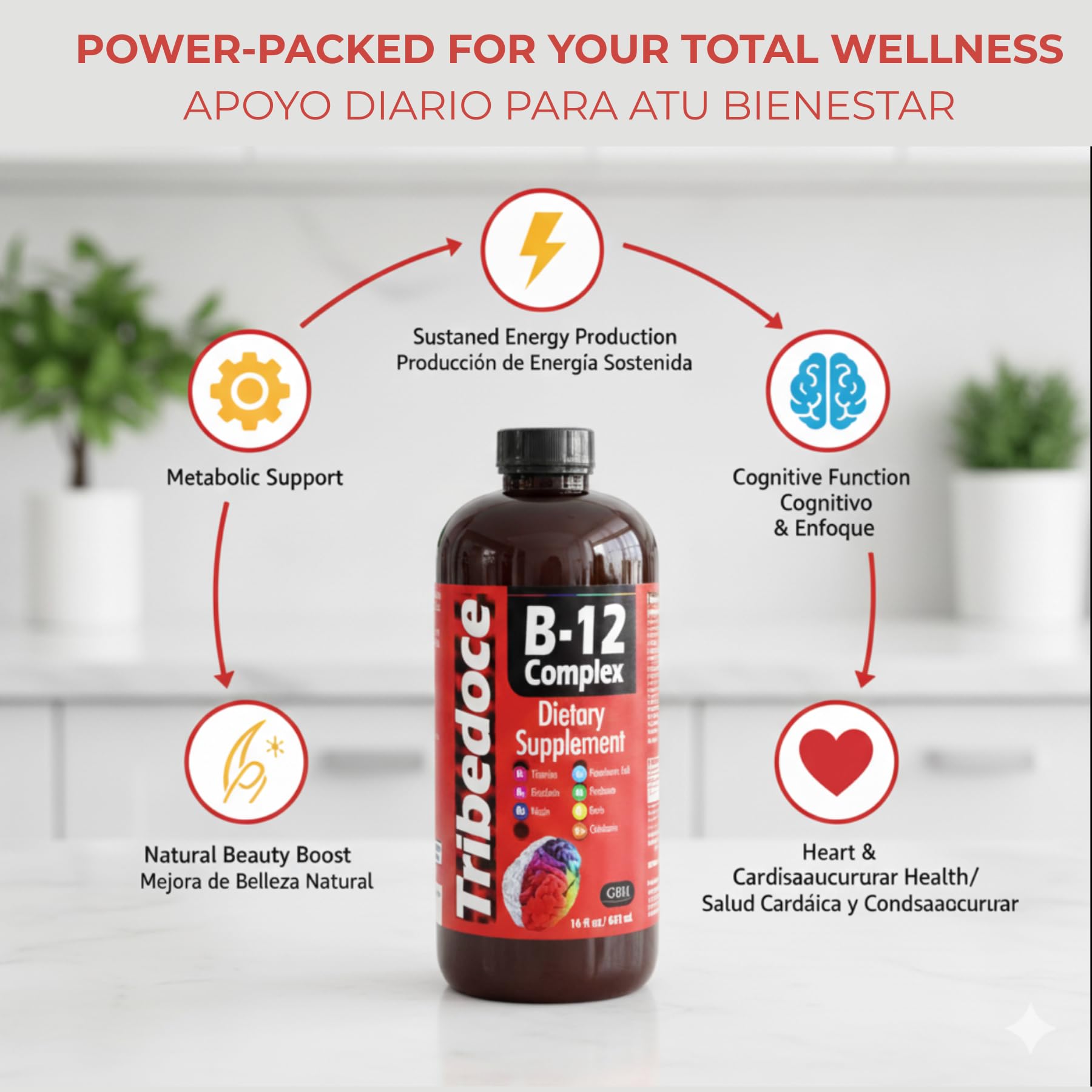 Étiquette Tribedoce B12 Complexe, rappelle les vitamines B et leur rôle.