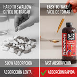 Verse Tribedoce B12 Complexe dans l'eau pour une prise rapide.