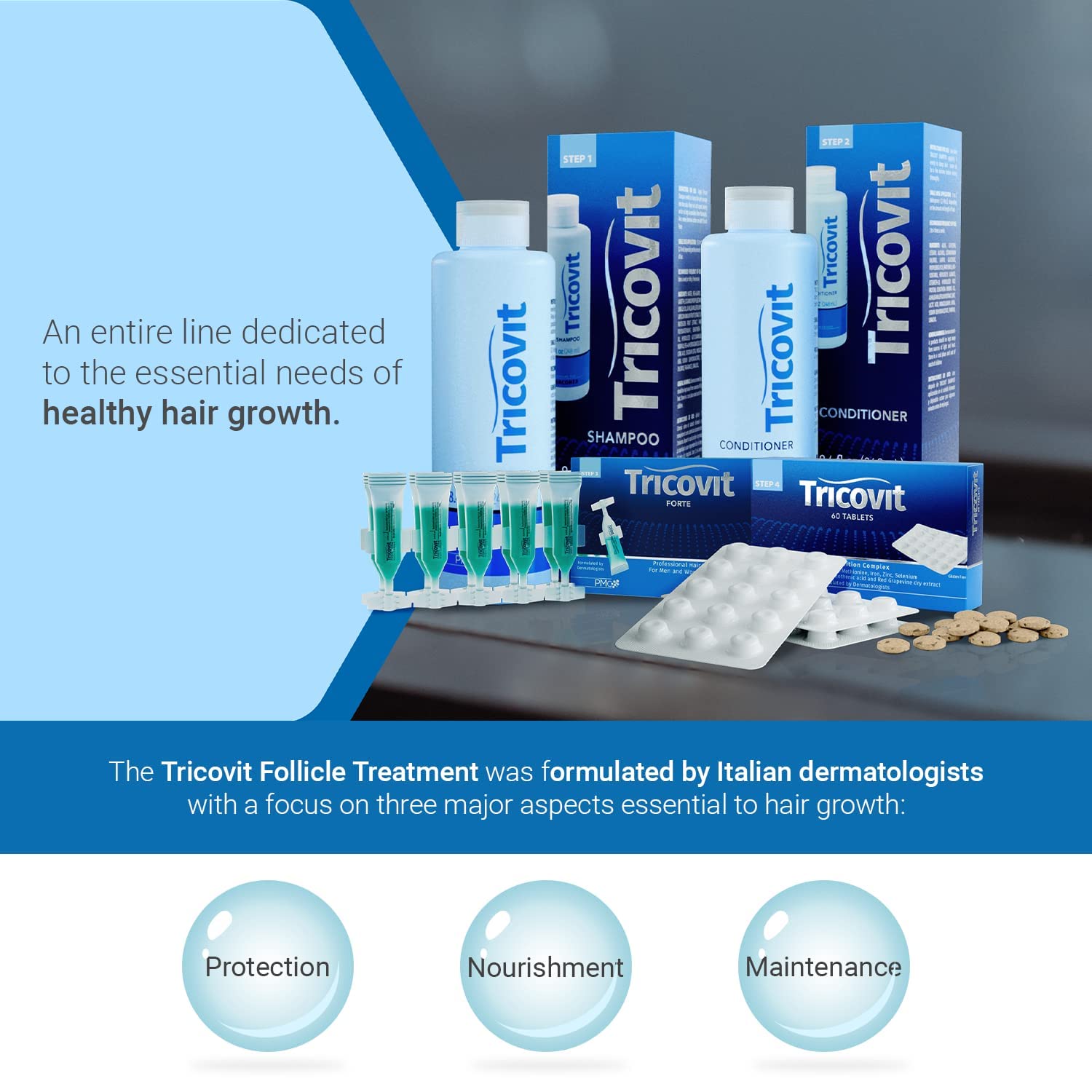 Tricovit, aide potentielle pour cheveux et ongles plus sains au quotidien.