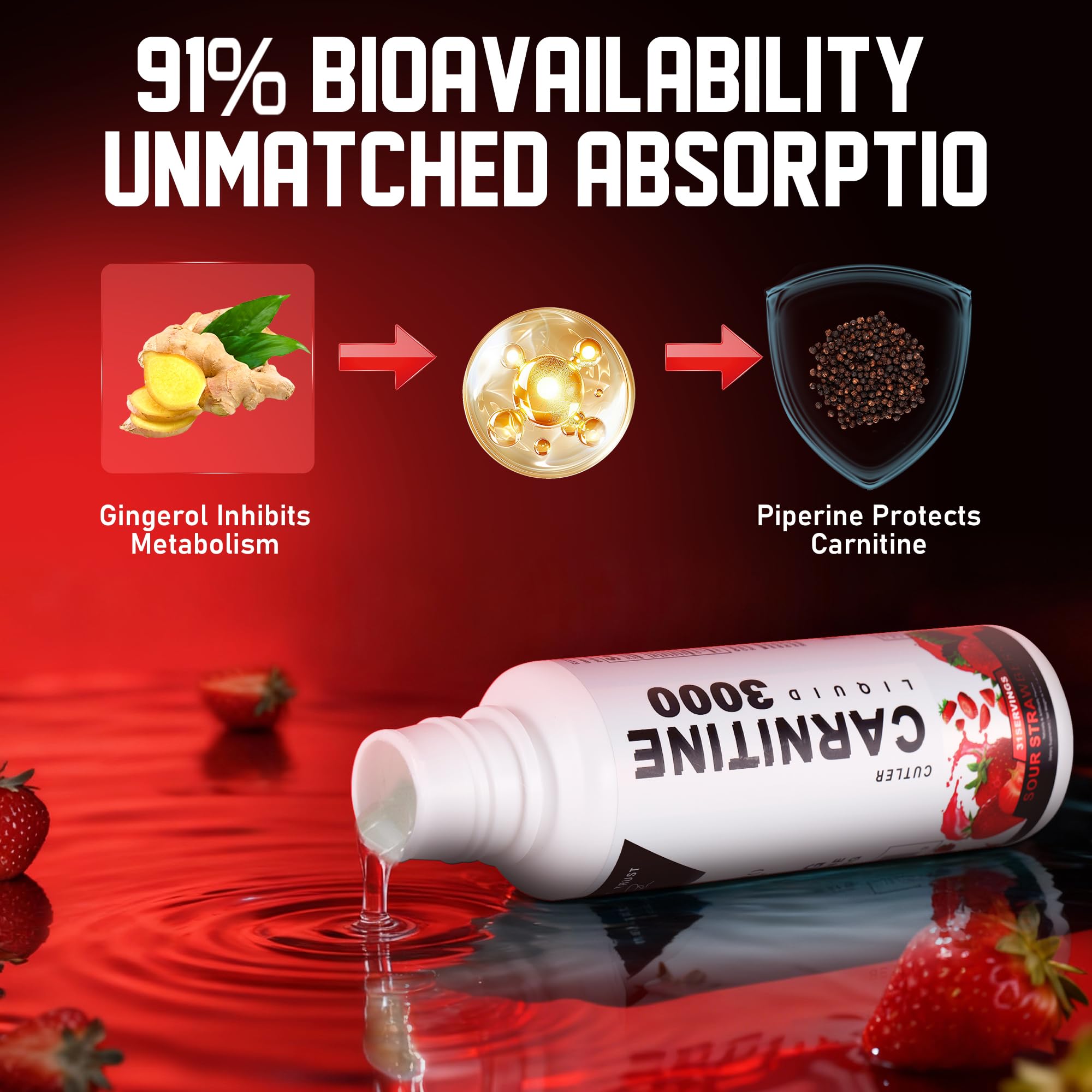 Trihood L-Carnitine 3000 — idéal pour sportifs et personnes actives.