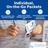 TRIORAL aide l’hydratation quotidienne lors de chaleur et activités physiques.