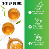Nutra-Slim Tea – Sans conservateurs, ni additifs chimiques, sans sucre ni caféine.