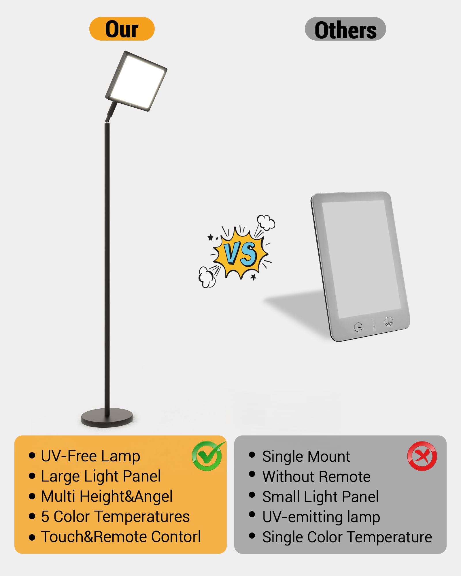 Utilisation polyvalente sur sol, bureau ou table de nuit.