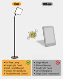 Utilisation polyvalente sur sol, bureau ou table de nuit.