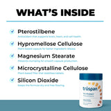 TRŪSPAN Tru Protect Boîte – intégration facile dans votre routine bien-être.