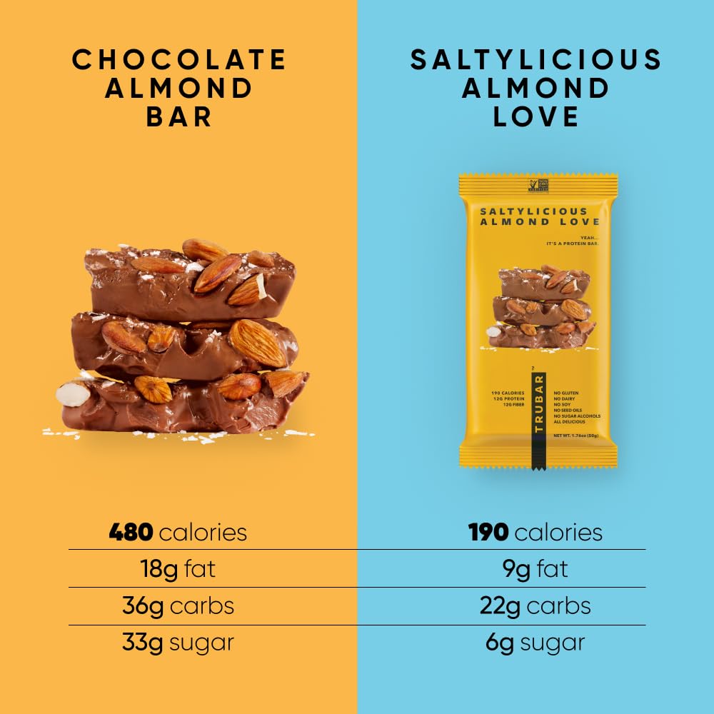 Barre TRUBAR sans gluten, option gourmande adaptée