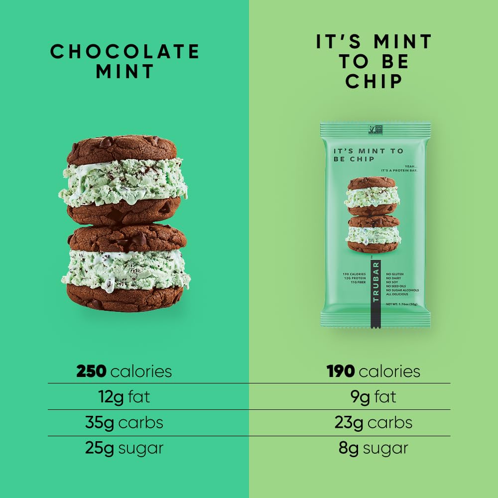 TRUBAR Menthe-ingrédients: ingrédients simples et prononçables pour un encas transparent.