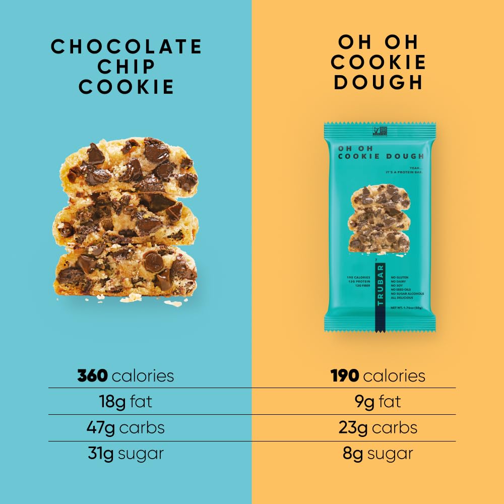 TRUBAR sans gluten et sans produits laitiers, barre adaptée à divers régimes.