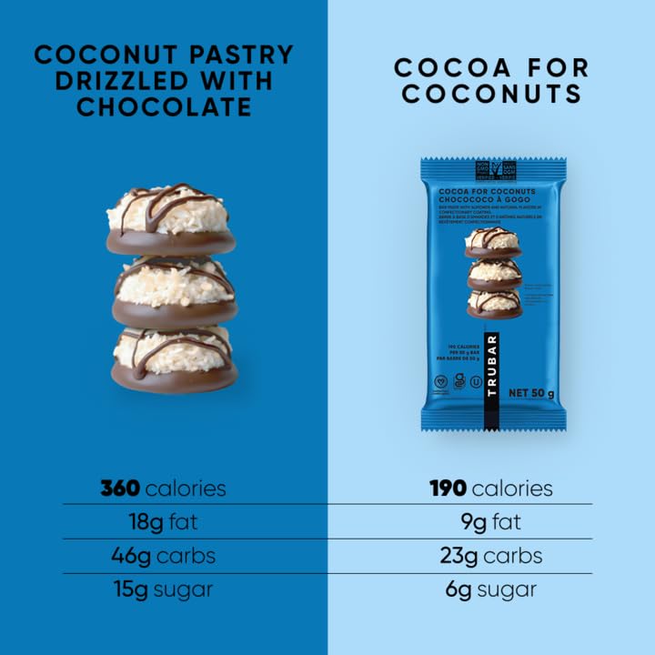 TRUBAR sans lait gluten, adaptée pour régimes spécifiques