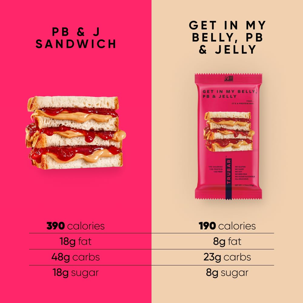 Barre TRUBAR sans gluten, adaptée à divers régimes.