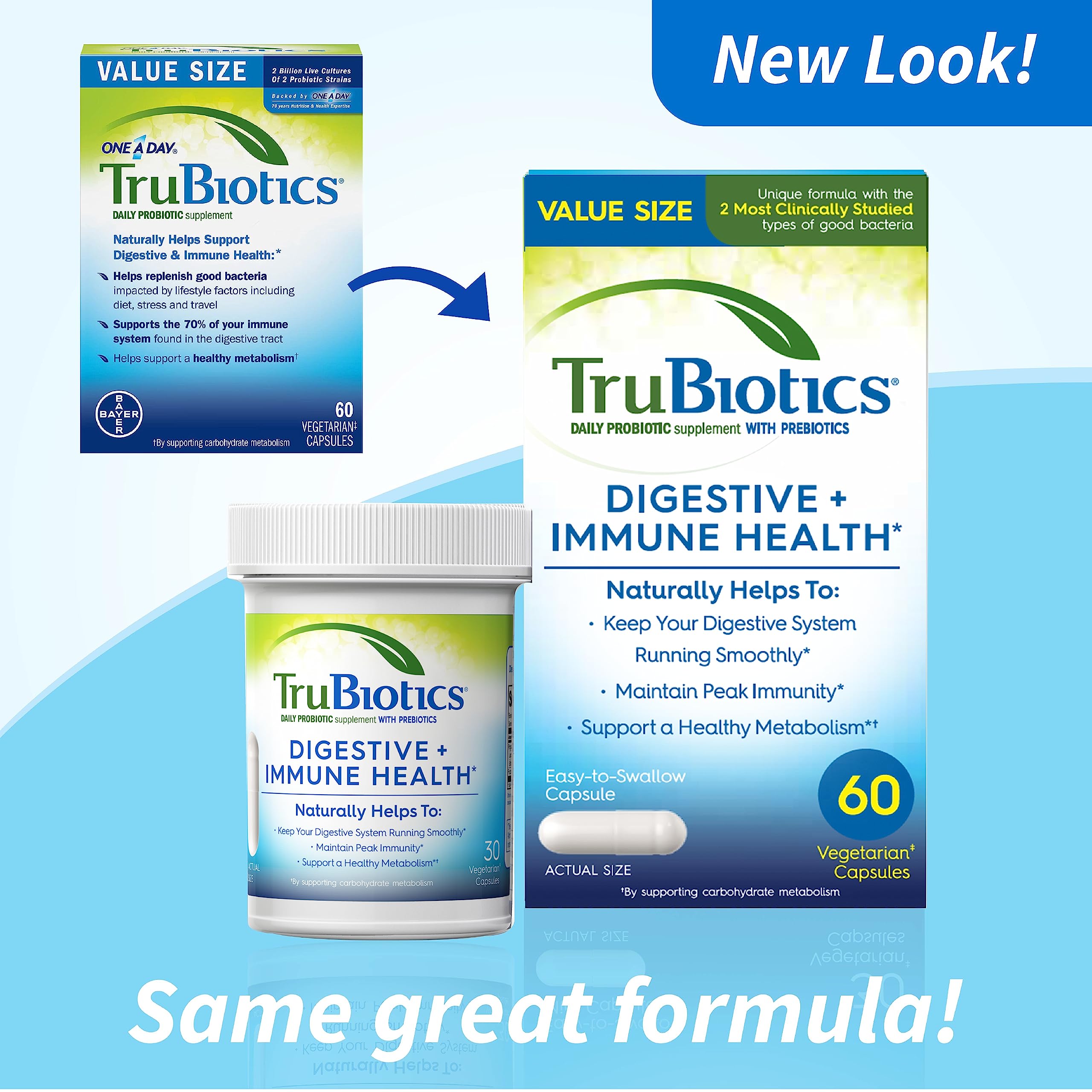 TruBiotics, capsules-probiotiques, aide potentielle au bon fonctionnement digestif.