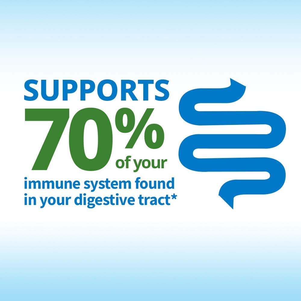 TruBiotics prébiotiques inclus, soutien de l'équilibre intestinal.