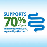 TruBiotics prébiotiques inclus, soutien de l'équilibre intestinal.