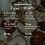 True Grace Mushroom Myco-Renew : bouteille ouverte montrant les capsules à l’intérieur.