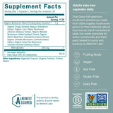 True Grace Mushroom Myco-Renew : capsules faciles à avaler pour un soutien potentiel.