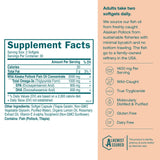 True Grace Omega-3: capsules visibles intégrées à la routine bien-être