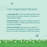 True Grace True Littles, sans gluten, sans soja et sans lactose pour les allergies
