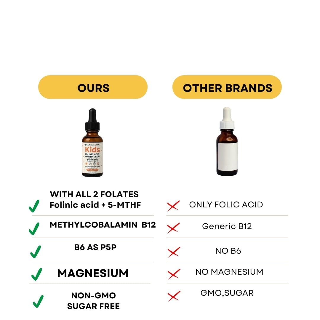 Gouttes True Reflectionz C – antioxydant quotidien et énergie légère