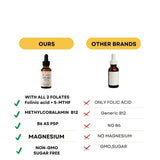Gouttes True Reflectionz C – antioxydant quotidien et énergie légère