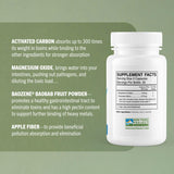 TrueCarbonCleanse : charbon-actif-bambou pour soutenir une routine detox naturelle