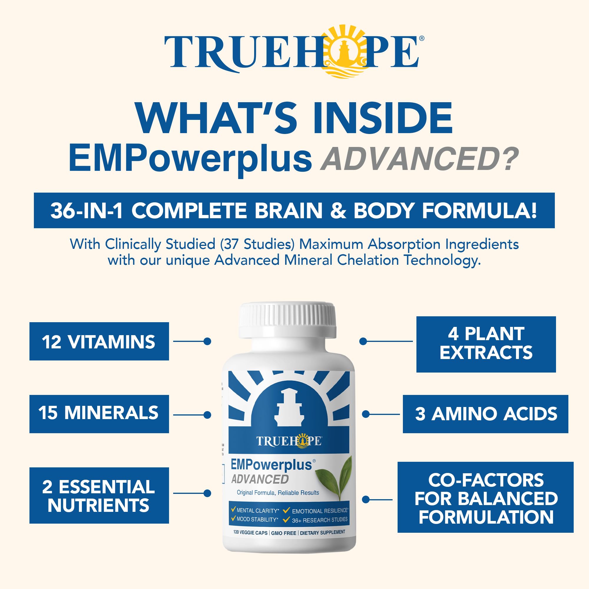 Truehope EMPowerplus Advanced - Routine quotidienne facile a integrer et potentiel de vitalite