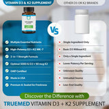 TRUEMED Capsule D3 K2 usage quotidien simple.
