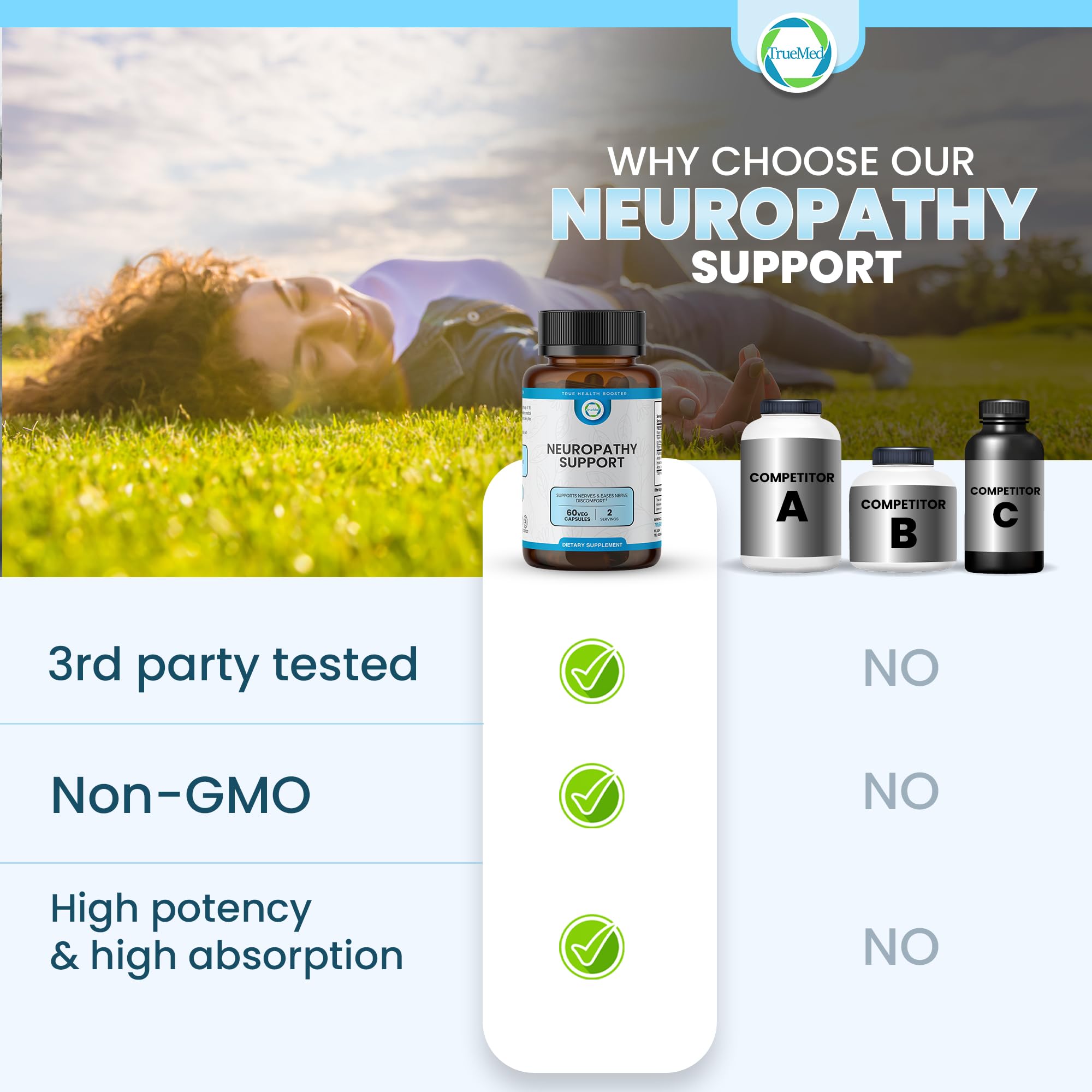 TRUEMED Neuropathie Support, étiquette, informations claires sur les ingrédients.