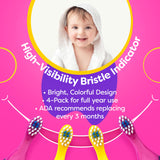 Brosse Trueocity avec poils doux pour masser les gencives en douceur.