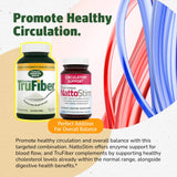 TruFiber: flacon ambre protège et facilite le rangement.
