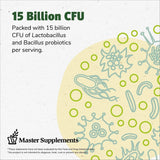 TruFlora Master – emballage voyage et étui protégé pour la stabilité