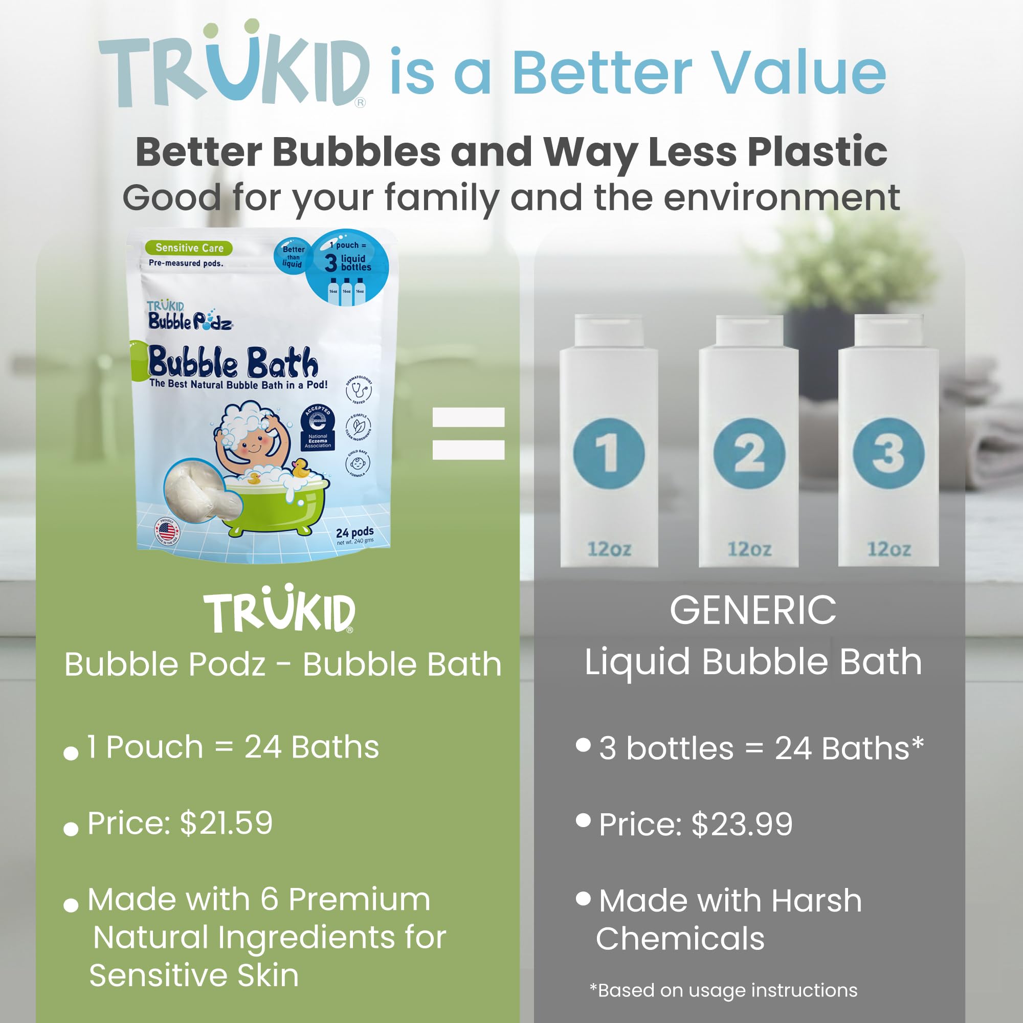 TruKid Bubble Podz: formule sans parfum pour peau sensible.