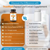TRUEMED Bouteille papaye 500 mg, apparence naturelle et pureté.