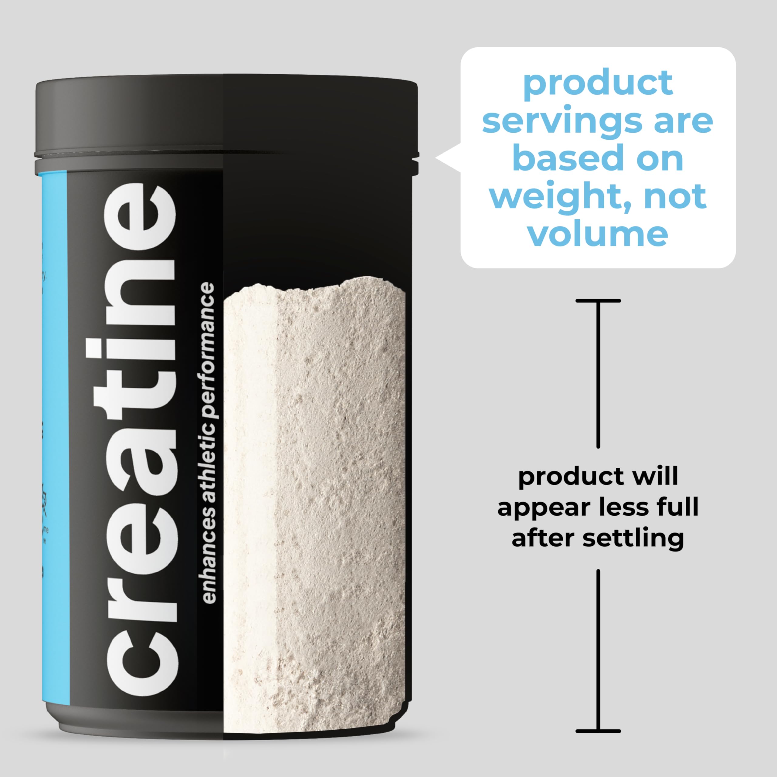 TRUMETA Créatine Monohydrate - bouchon, étui étanche et transport sans fuite.