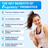 Trupretty: Capsules probiotiques pour hommes et femmes au quotidien.
