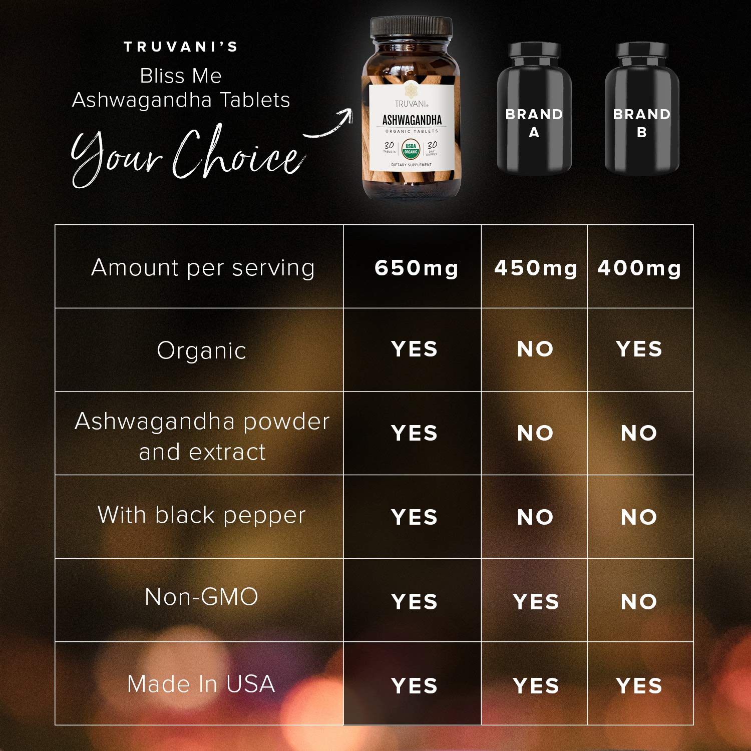 Truvani Ashwagandha: ingredients bio et sans OGM respectueux de l'environnement.