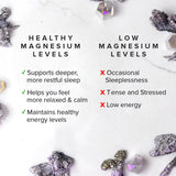 Truvani Magnésium 400 mg – dosage-tablette: peut contribuer à la fonction musculaire.